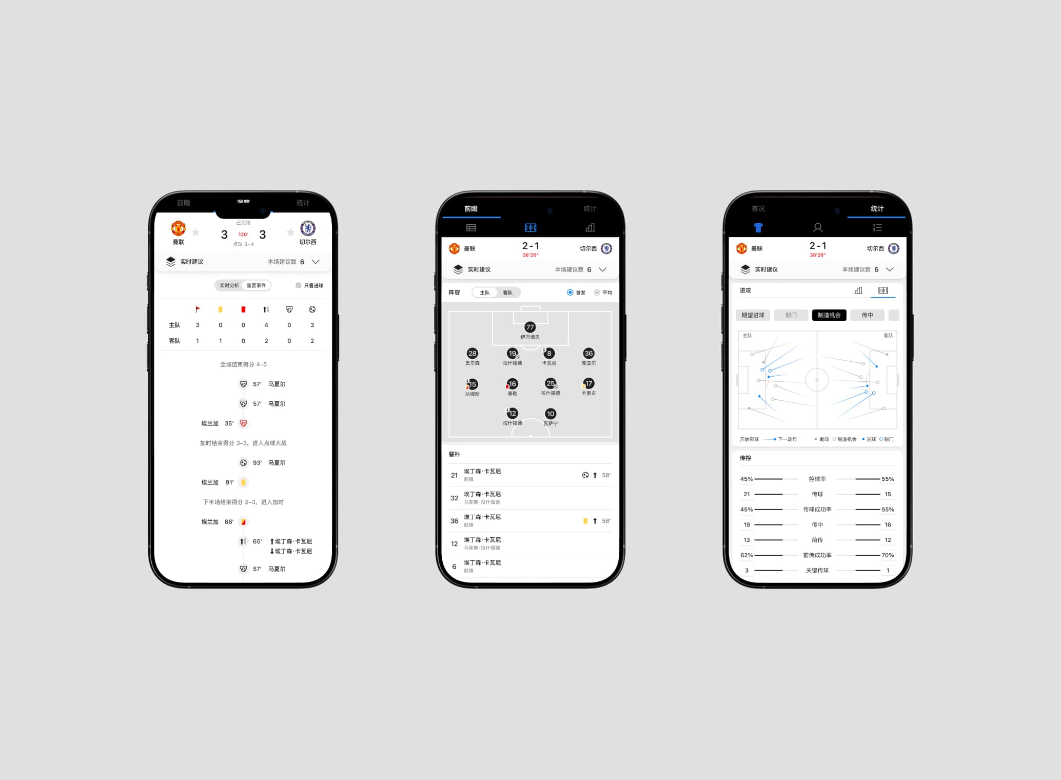 Live match statistics and data