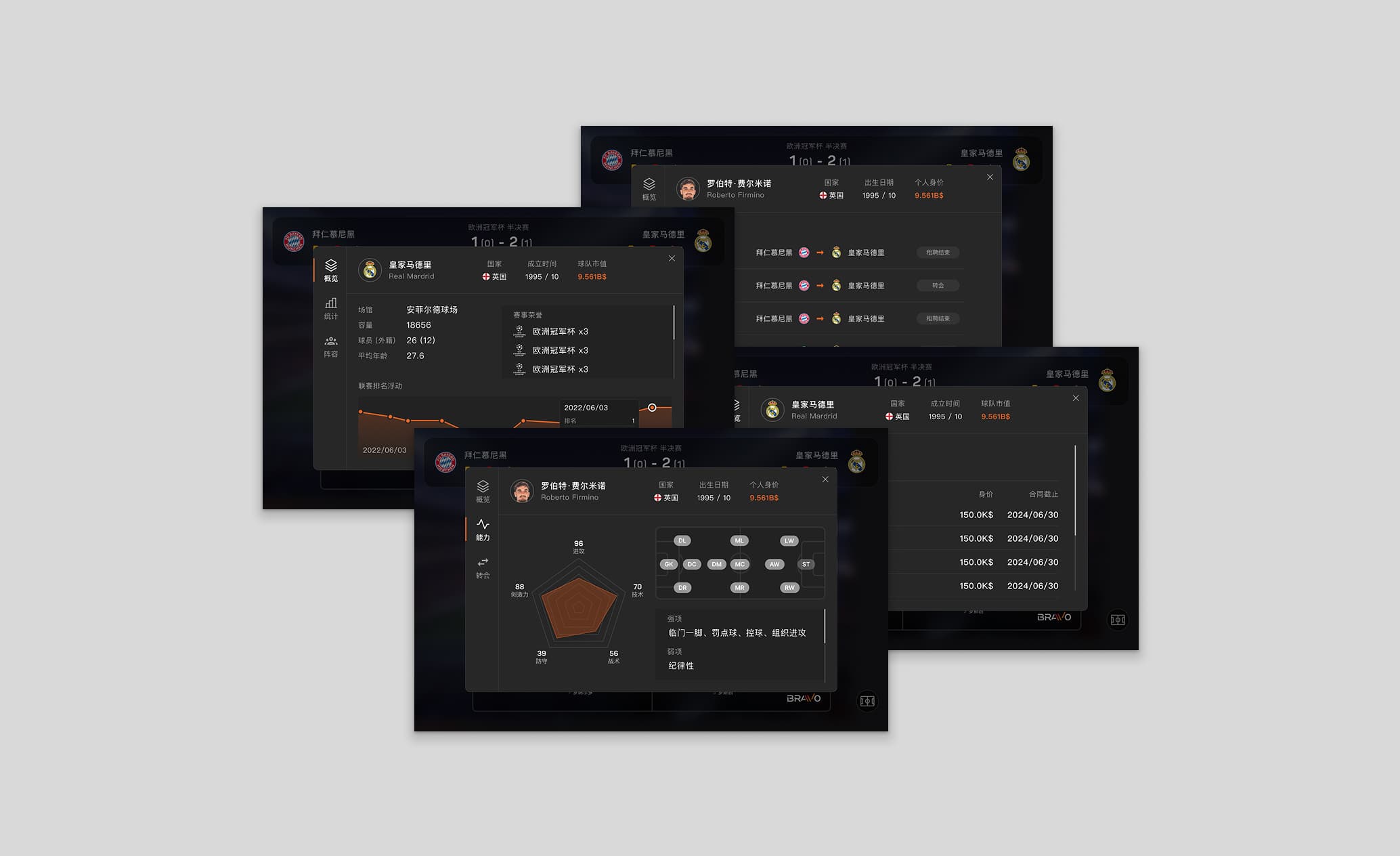Real-time score and match timeline