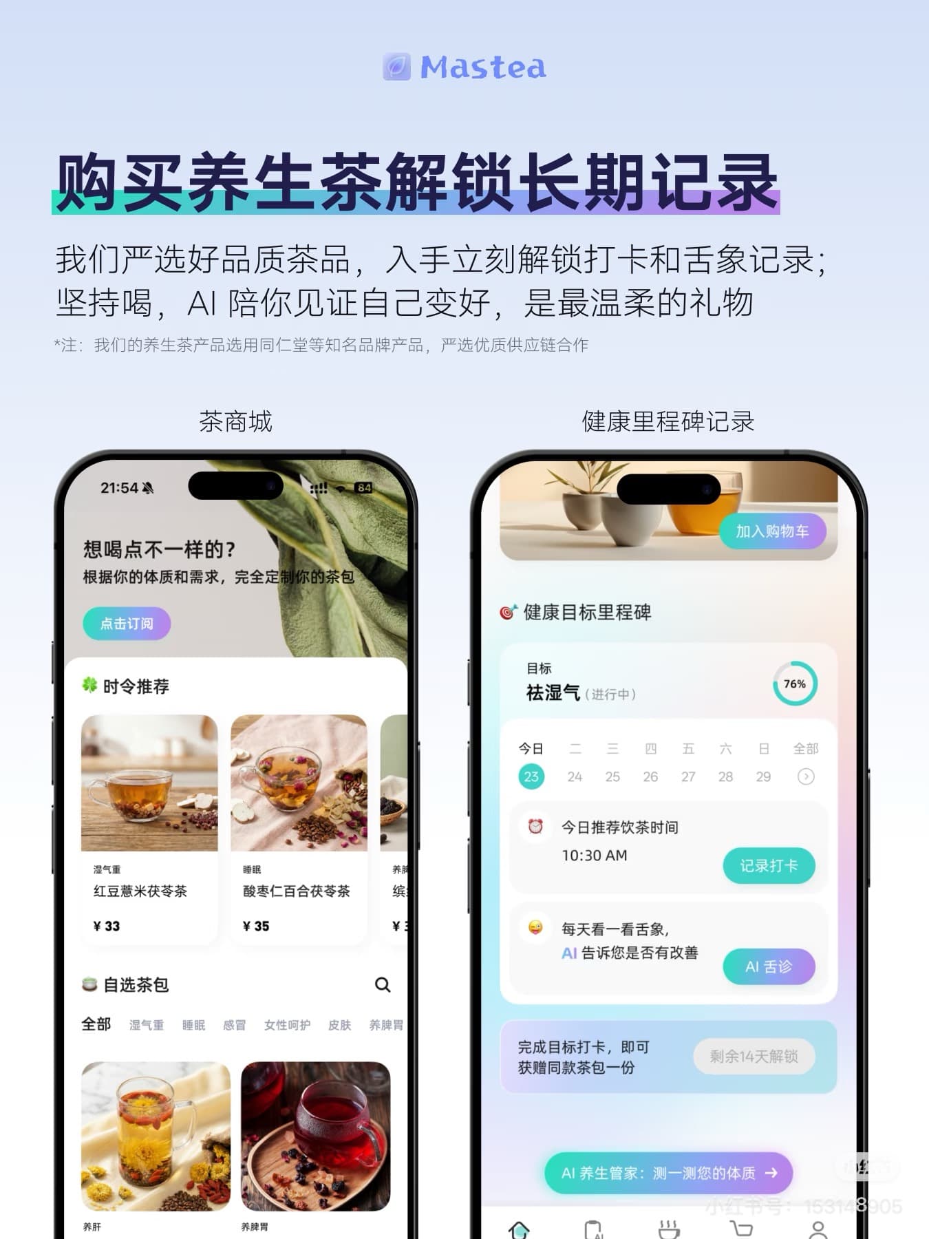 Tea shop and health milestones