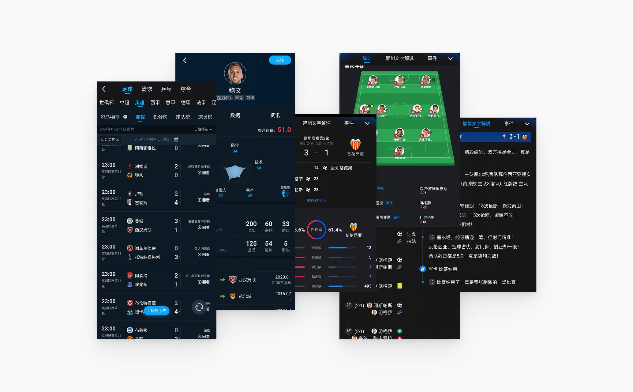 Migu Video Data Service